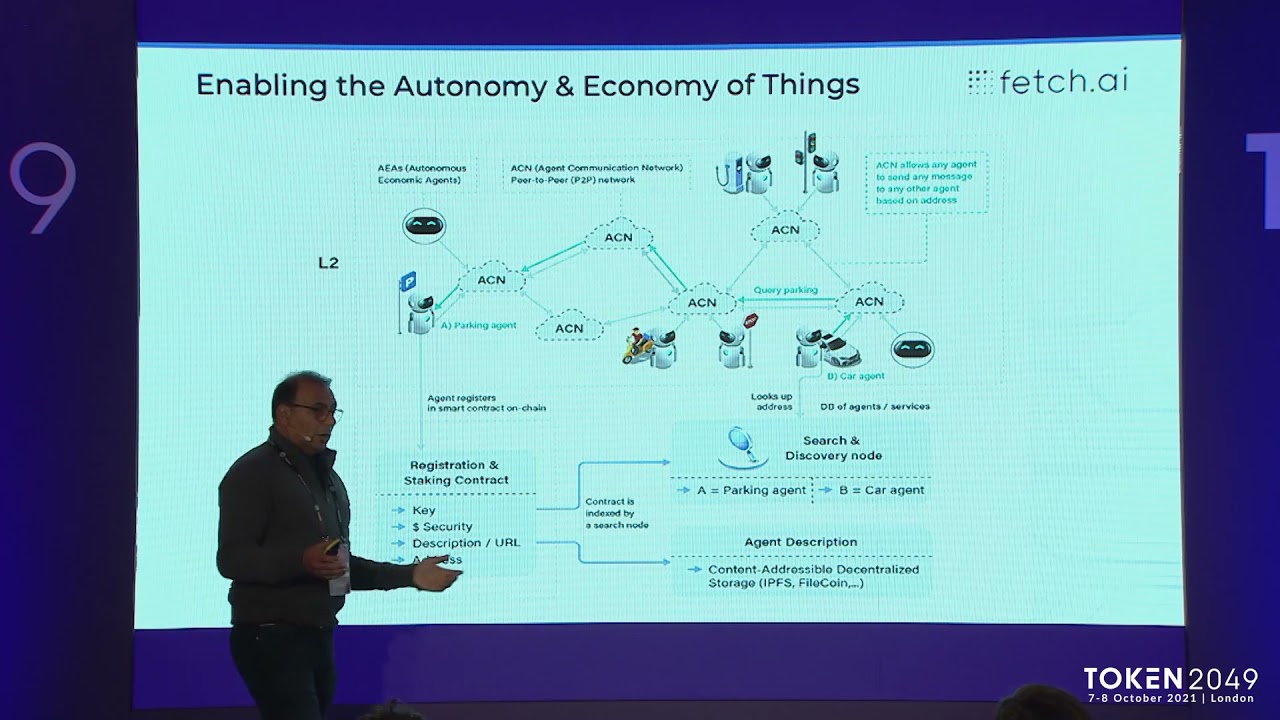 Leveraging AI & Layer 2 Blockchain Solutions - Humayun Sheikh (Fetch.ai) - TOKEN2049 London