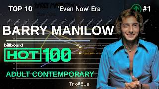 Barry Manilow - Billboard Hot 100, Adult Contemporary Chart History (1974-2026)