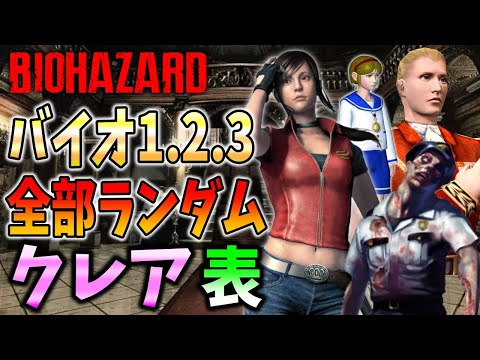 気になる:ノストラダムスの2021年の予言 – 小惑星、ゾンビ、飢餓