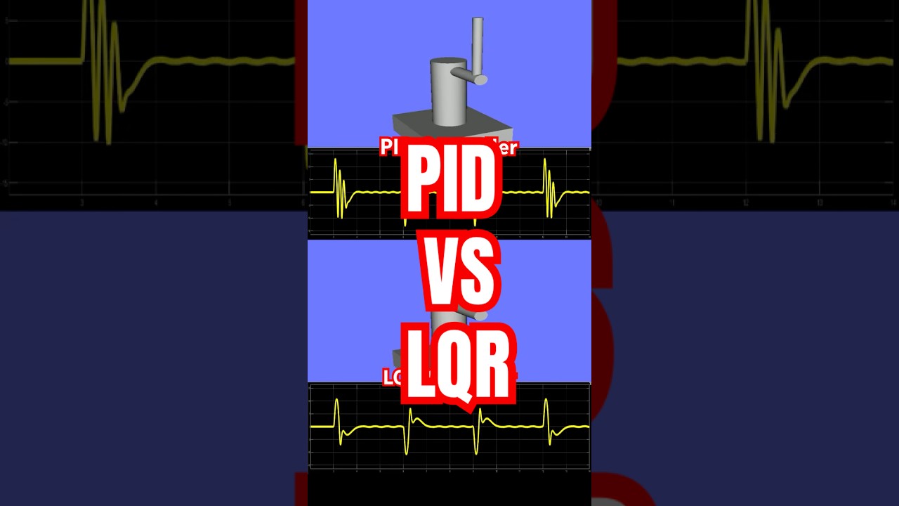PID vs LQR Controller #controller #arduino #matlab #engineering #simulation #fun