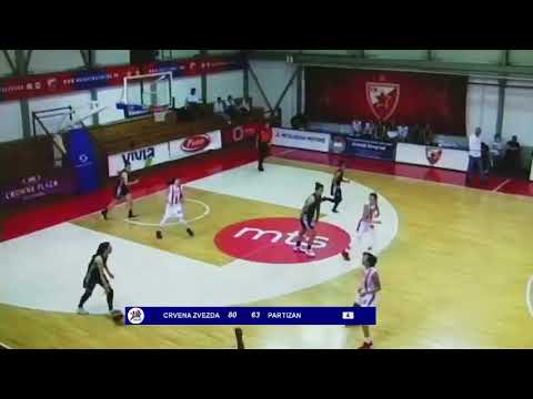 1ZLS 4. kolo / KKŽ Crvena Zvezda - ŽKK Partizan 1953