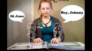 What If I Told You - Jason Walker