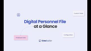 Manage the Digital Employee File | Timebutler Tutorial
