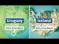 Why Do Some Countries Only Have One Big City