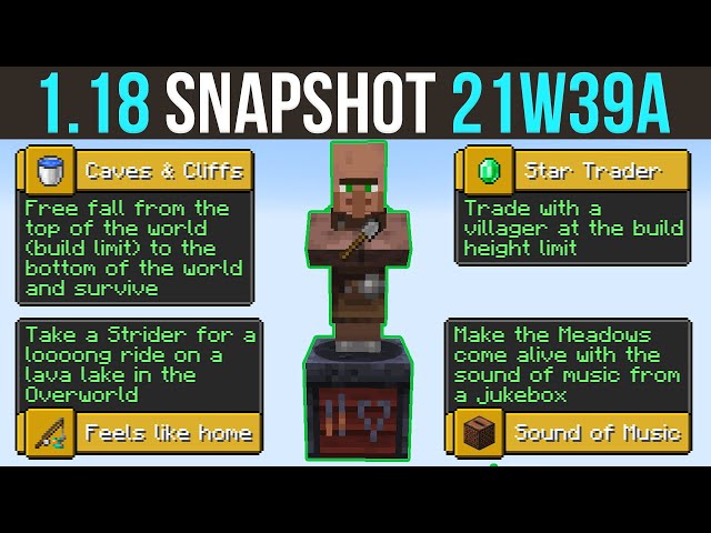 Minecraft 1 18 Snapshot Adds New Advances To Caves And Cliffs Ii