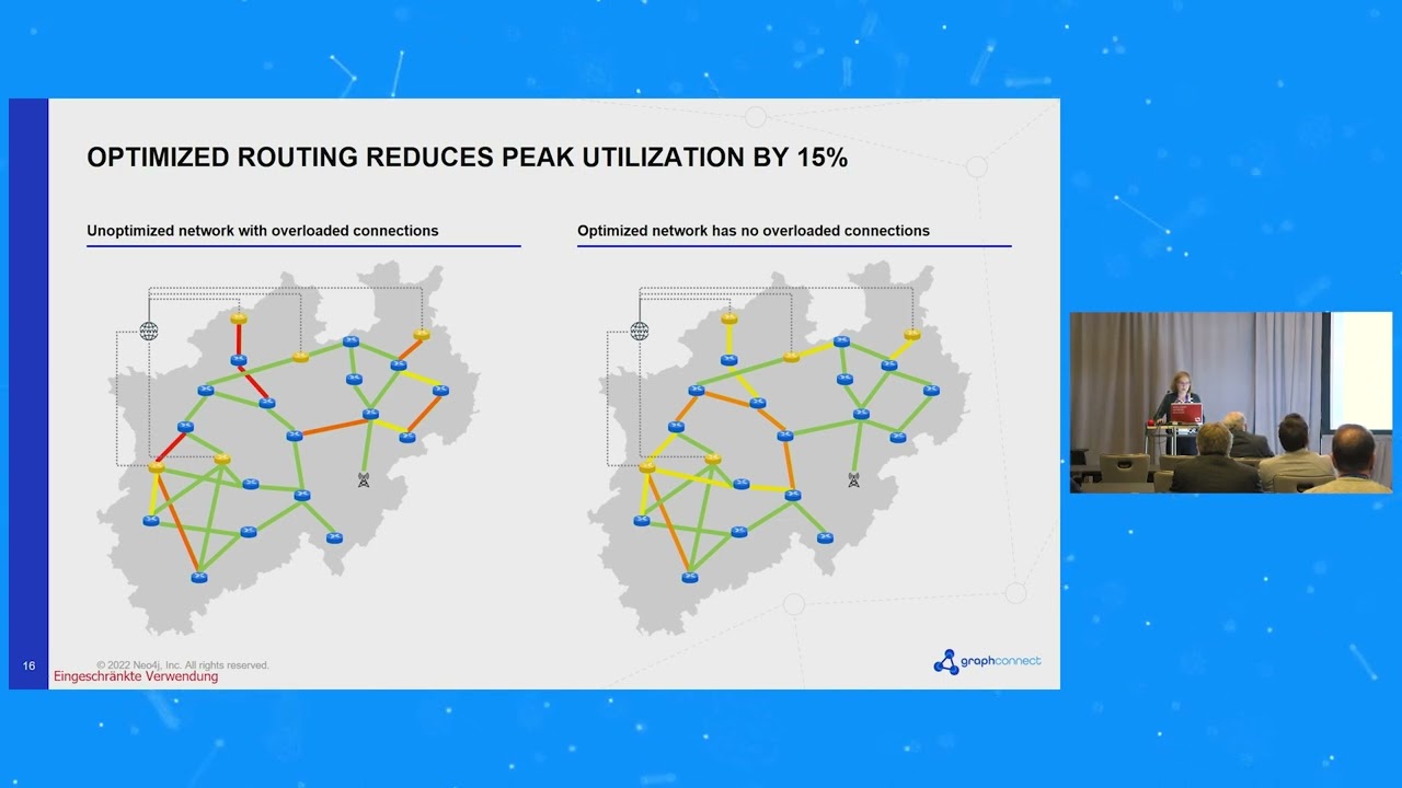 Video: 62 - Graph-Based Network Topology Analysis for Telecom Operators