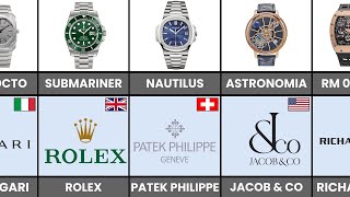 Wristwatch Brands & Their Famous Watches From Different Countries