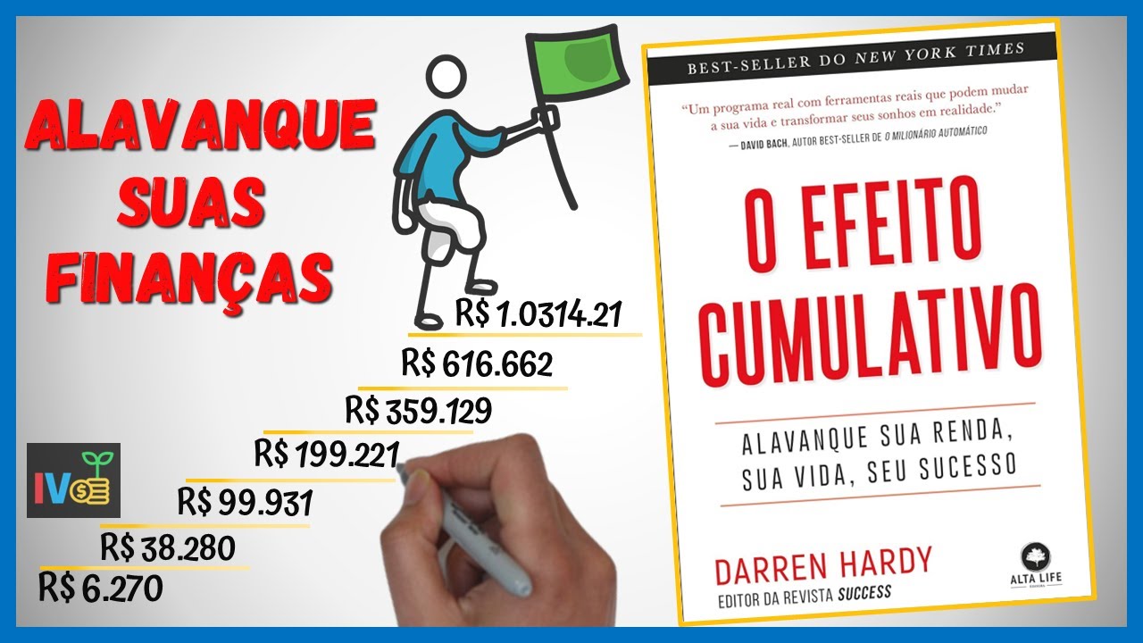 O Efeito Acumulativo Em Suas Finanças💰📈: Resumo do Livro 📚