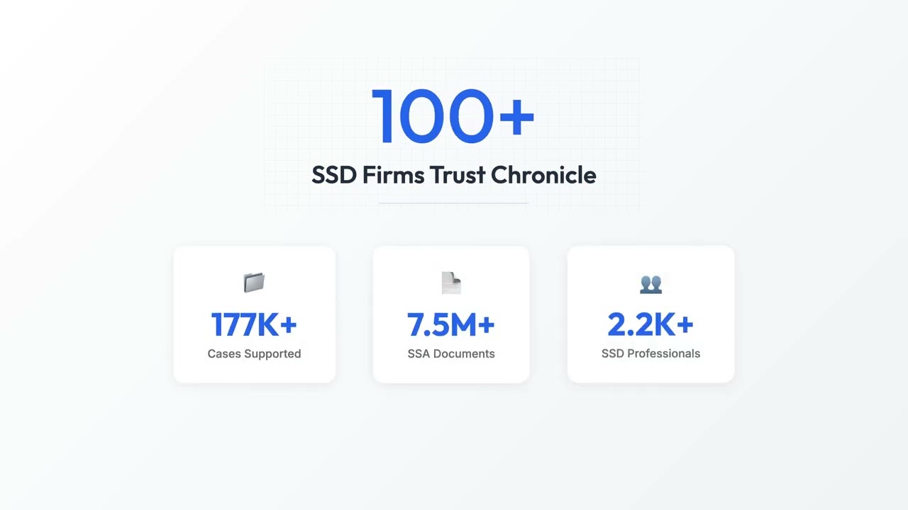 Chronicle product demo video thumbnail