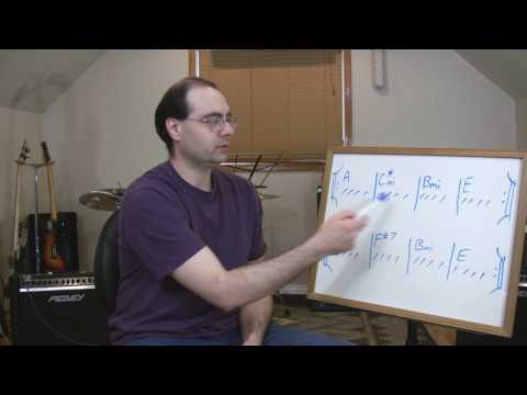 Mixolydian Mode - Part 3