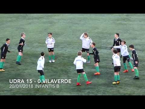 HighLights | UDRA 15 - 0 Vilaverde | 1ª Parte 10:47