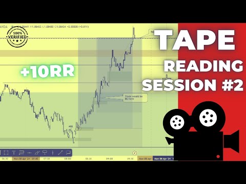 Live Tape Reading #2 ft. Trading Motivation | EURUSD | April 08, 2024