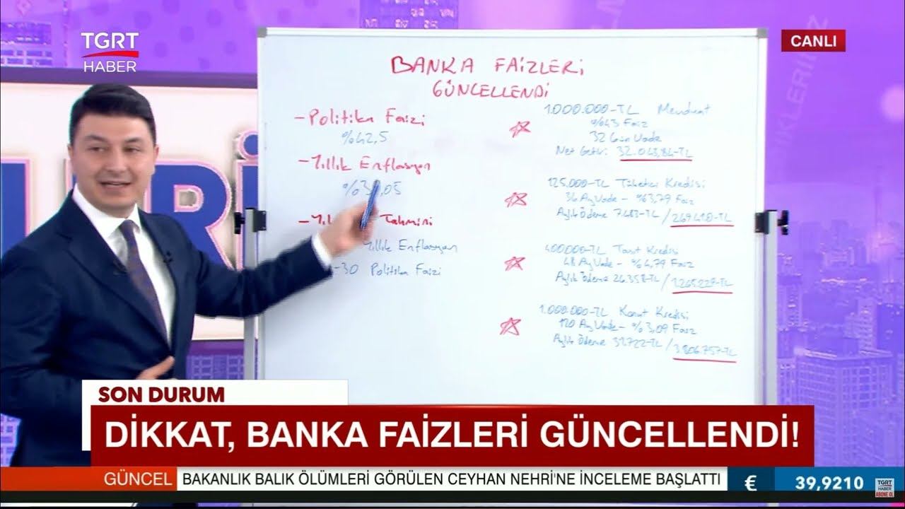 Vatandaşın Gözü Faiz Oranlarında! Banka Faizleri Güncellendi…