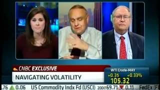 Bill Miller Legg Mason (part a)