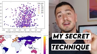 Download the video "Exploratory data analysis: My secret tips [in python]"
