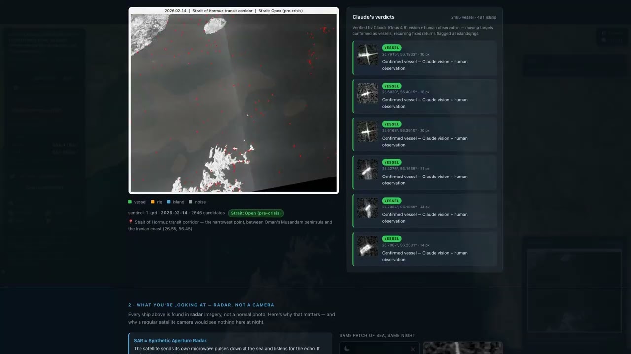 Oil Watch project preview