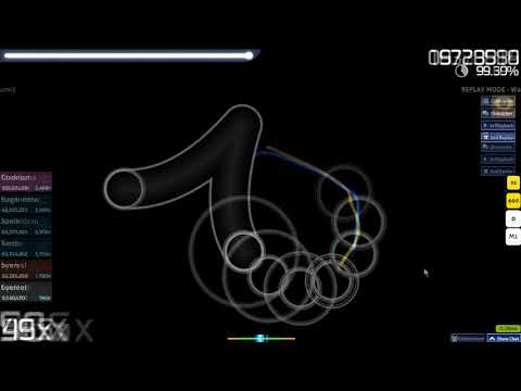 my cursor movement vs Cookiezi