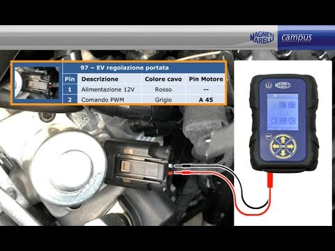 Hyundai i20 (GB) 1.1 Diesel D3FA comando elettrovalvola MPROP