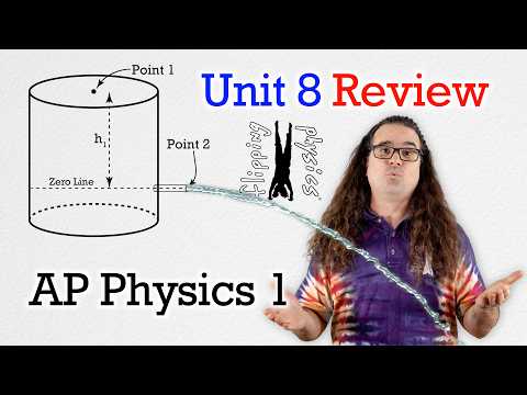 AP Physics 1 - Unit 8 Review - Fluids - Exam Prep