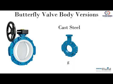 Butterfly Valve Teflon Lined