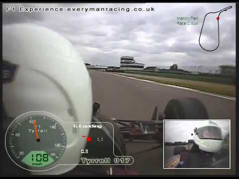 Thumbnail for F1 Tyrrell on board lap with JP at Mallory park 2009