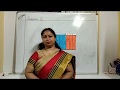 Class 5 Mathematics Session 6 07 05 2020