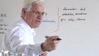 Dimağ ve Haram ilişkisi - YOZGATNUR