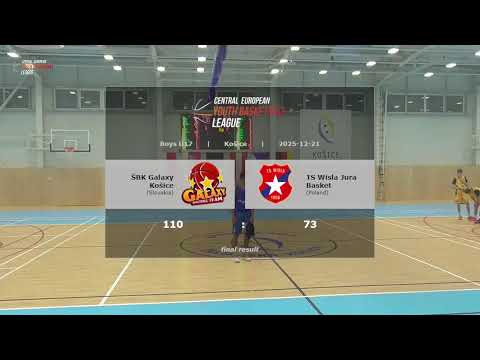 CEYBL U17, 21. 12. 2025, ŠBK Galaxy Košice - TS Wisla Jura Basket