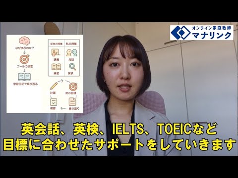 総合経済学科 京都大学 総合人間学部 卒 吉田オンライン家庭教師