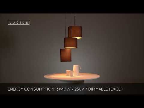 Превью видео