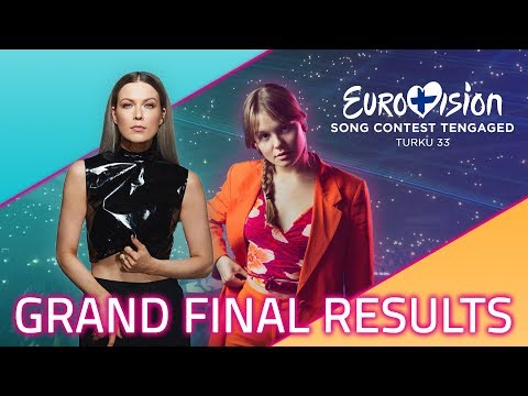Eurovision Song Contest Tengaged 33 - Grand Final Results