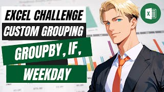 Excel Challenge 06: Use GROUPBY to Automate Sales Analysis!