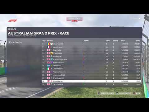 L2S F1 Tier1 Season 2 Round 1/11 | Australia