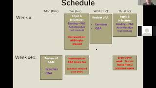 Lecture 1: Course Introduction / Welcome  (3/31/2020)