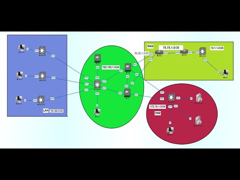 Checkpoint CCSA and CCSE Live class Demo 1