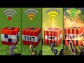 minecraft physics with different Wi-Fi in Minecraft