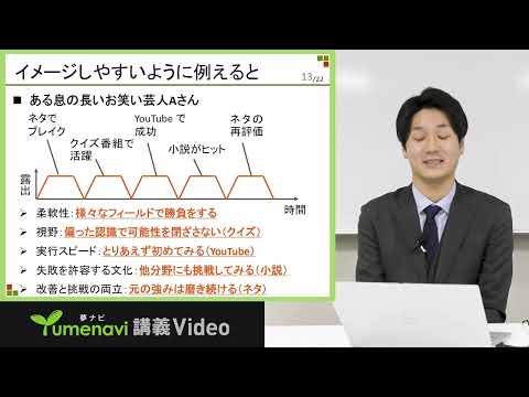 生活環境経済学科 夢ナビ2022：ヒット商品を「継続的」に生み出せる企業の特徴とは？（経営学部 ビジネスデザイン学科  中村 世名 先生）