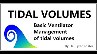How to set the *Perfect* Tidal Volume (Ventilator Management)