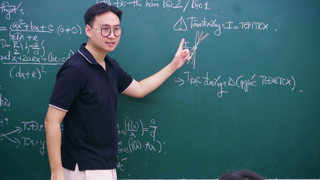 ĐỒ THỊ HÀM BẬC 2/BẬC 1