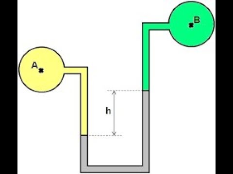 008 Estática dos Fluidos  Exercícios parte 3