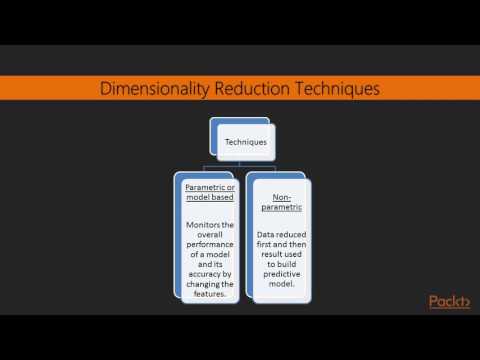 Advanced Data Mining projects with R Why Dimensionality Reduction | packtpub com