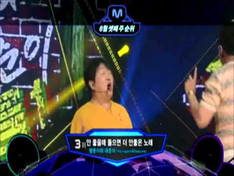 2012.06.21 Mcountdown This Week Top 10