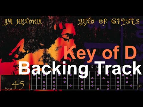 Jimi Hendrix Style Backing Track | Who Knows | Key of D