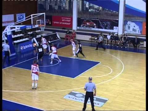 Lukoil vs Dunav Ruse