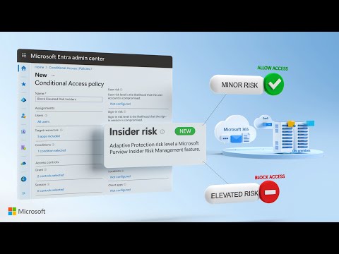 Insider Risk in Conditional Access | Microsoft Entra + Microsoft  Purview Adaptive Protection