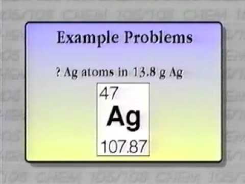 Fundamentals of Chemistry: Unit 1 - Lecture 6