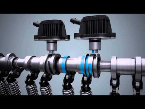 Volkswagen TSI Motor mit ACT - Animation aktives Zylindermanagement