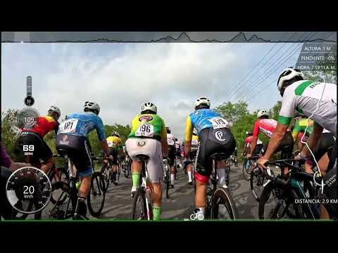 #FullRace Campeonato Nacional Master 2026 - Cartagena de Indias | Máster B | Sprint y Velocidad !
