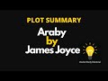 PLOT SUMMARY of Araby by James Joyce
