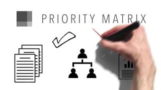 Priority Matrix video